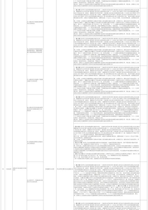 网管命令大全,哪些命令最常用?-图2 网管命令大全,哪些命令最常用?-图2