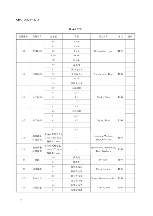 网管命令大全,哪些命令最常用?-图3 网管命令大全,哪些命令最常用?-图3