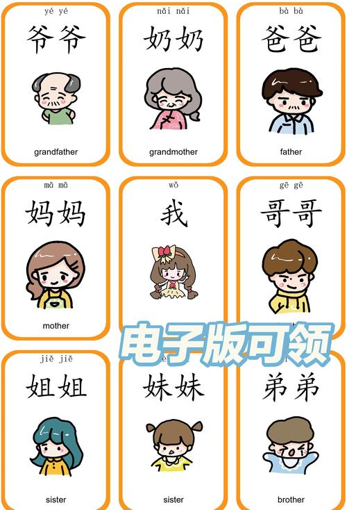 如何快速记住family?-图1 如何快速记住family?-图1