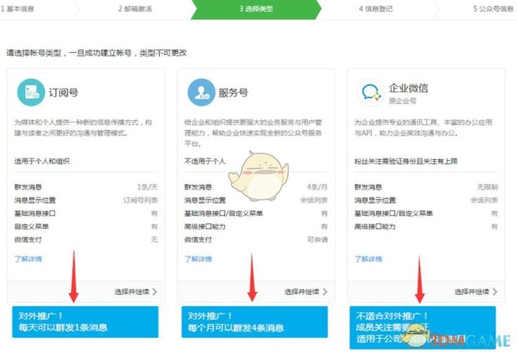 如何创造公司公众号-图1 如何创造公司公众号-图1