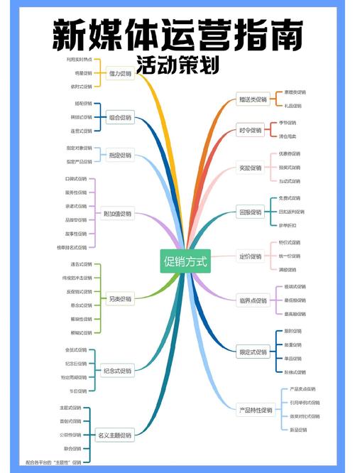 网站移动端如何推广-图2 网站移动端如何推广-图2