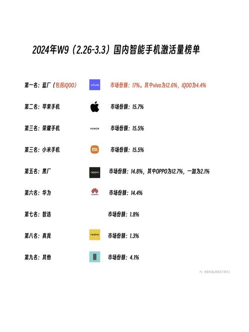 手机网站建设公司哪家好？排名前十怎么选？-图1