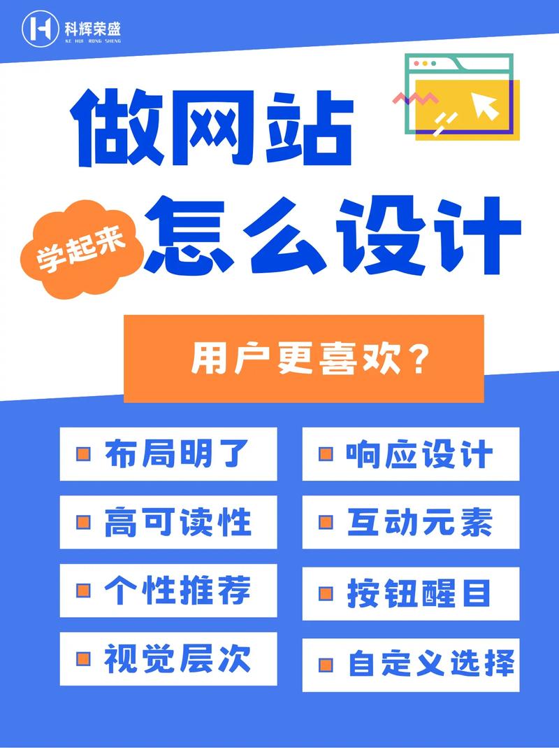 如何快速的做网站-图2