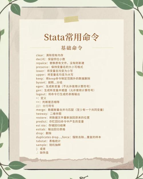 stata ar命令如何操作?适用场景有哪些?-图1 stata ar命令如何操作?适用场景有哪些?-图1