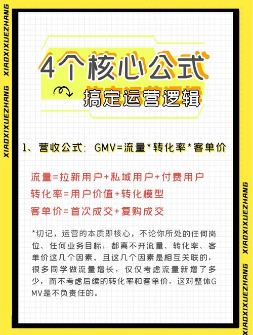 如何提高网站流量排名-图3