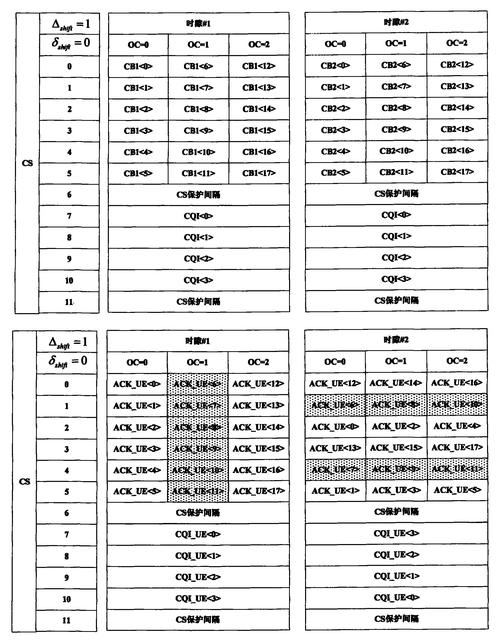 多义线命令-图2 多义线命令-图2