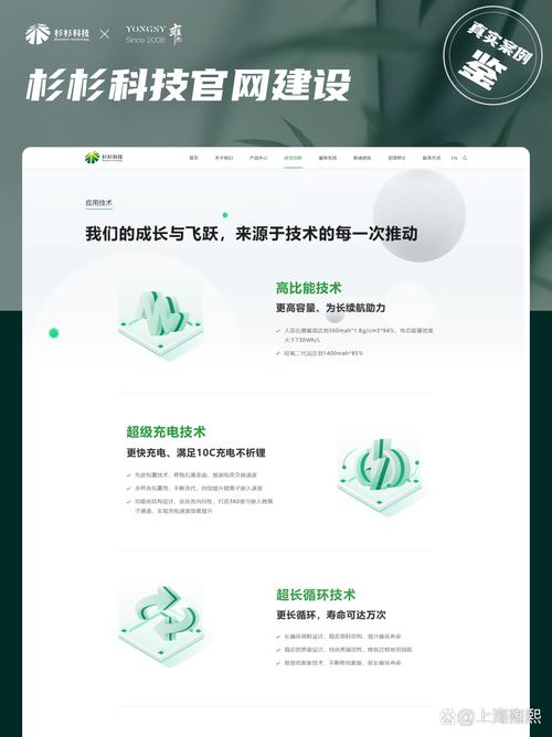 上海网站建设公司哪家好？怎么选靠谱的？-图1