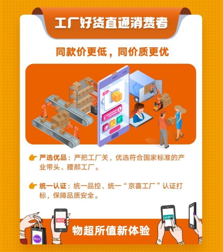 如何玩京喜工厂-图3