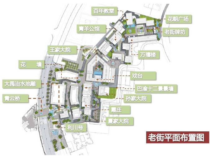 重庆微信商城建设方案怎么做？-图2