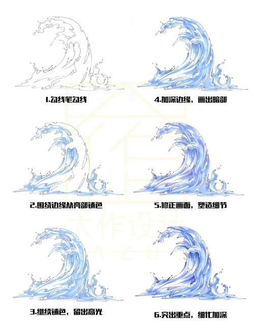 PS画波浪纹有几种快捷方法?-图1 PS画波浪纹有几种快捷方法?-图1
