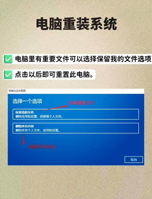 如何在本机安装系统?-图1 如何在本机安装系统?-图1