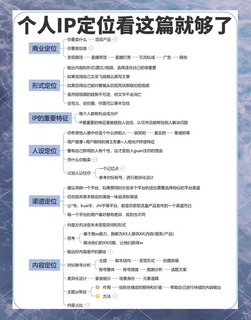 独立IP如何解析？步骤方法是什么？-图2