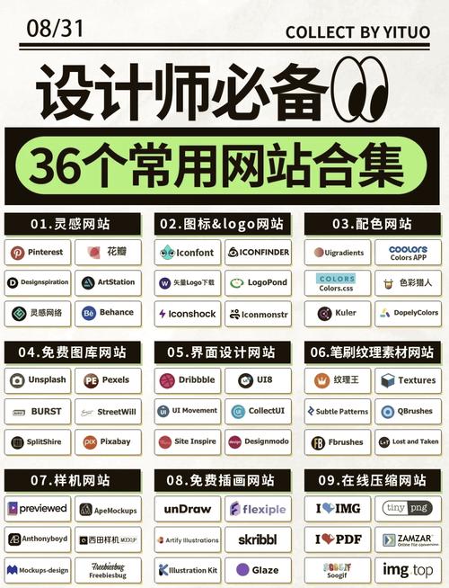 搜索网站建设,核心设计要素有哪些?-图1 搜索网站建设,核心设计要素有哪些?-图1