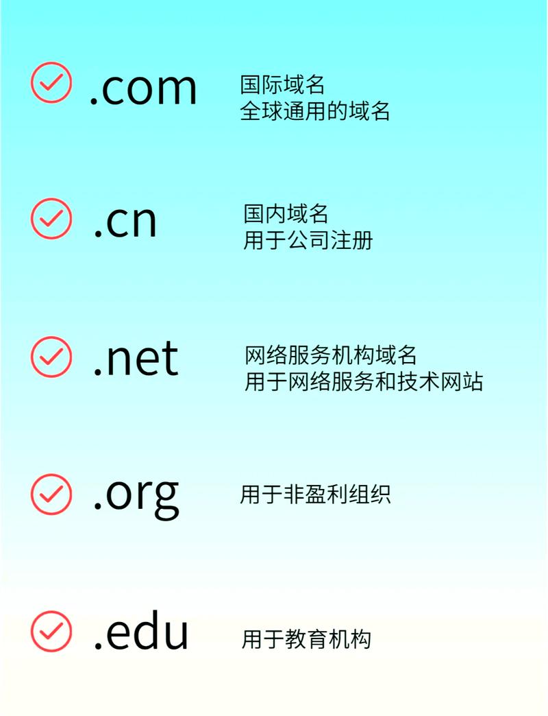 万网域名push流程是怎样的?-图2 万网域名push流程是怎样的?-图2