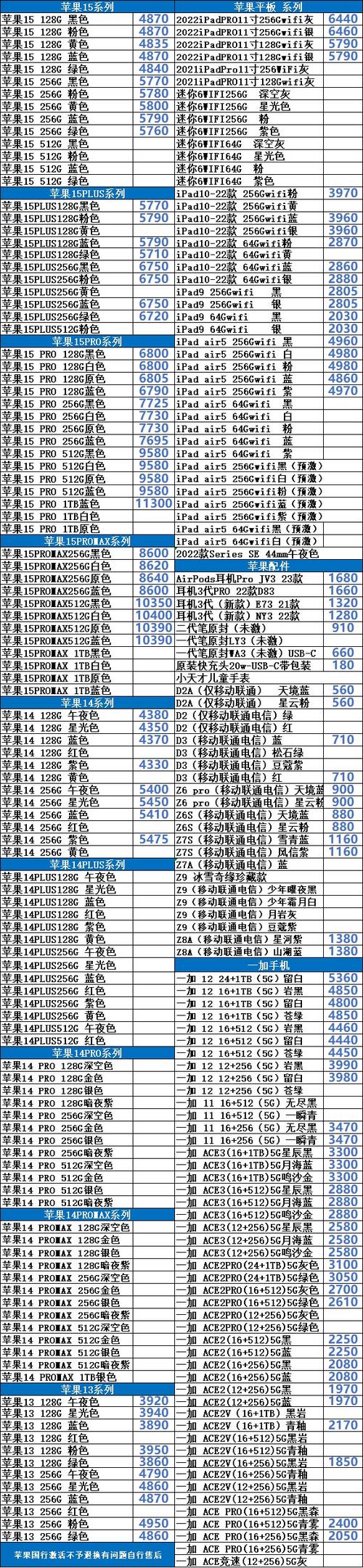 手机网站建设公司价格怎么算？-图2