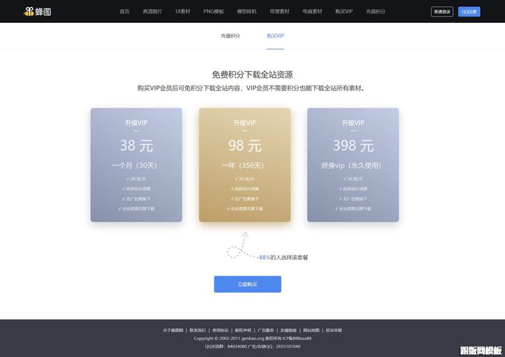 织梦如何增加会员？方法与技巧有哪些？-图2