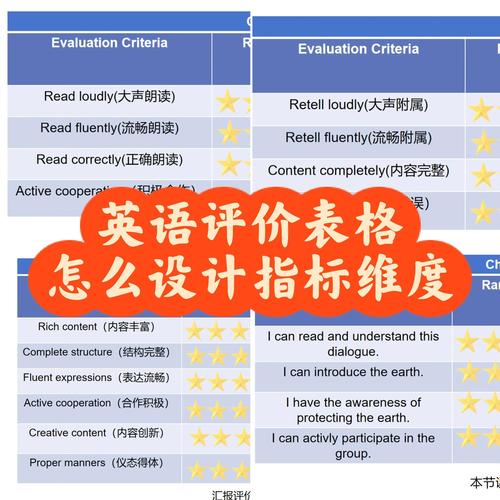 单词跟读软件评分标准是什么?-图1 单词跟读软件评分标准是什么?-图1