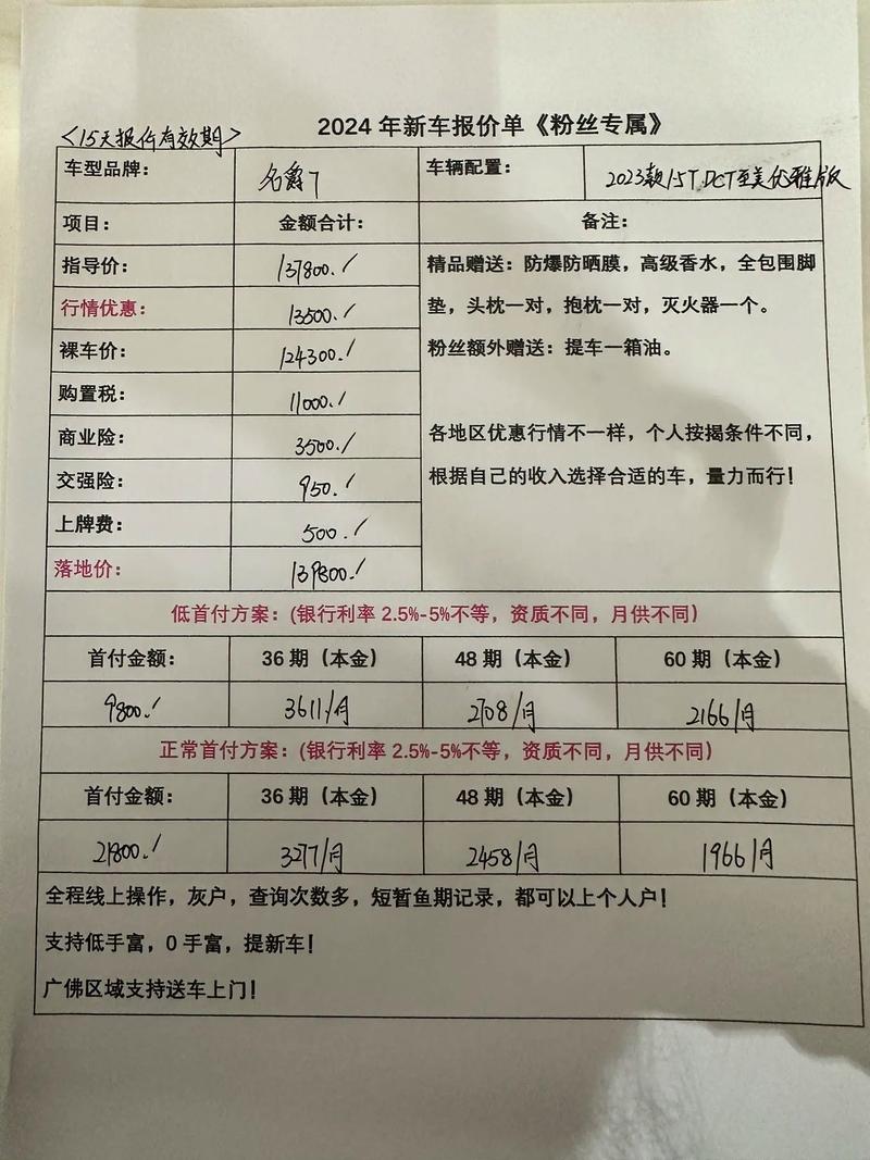 大名品牌网站建设多少钱？-图3