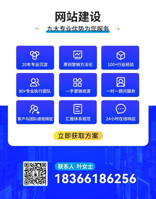 广安营销型网站建设如何提升转化与客户？-图2