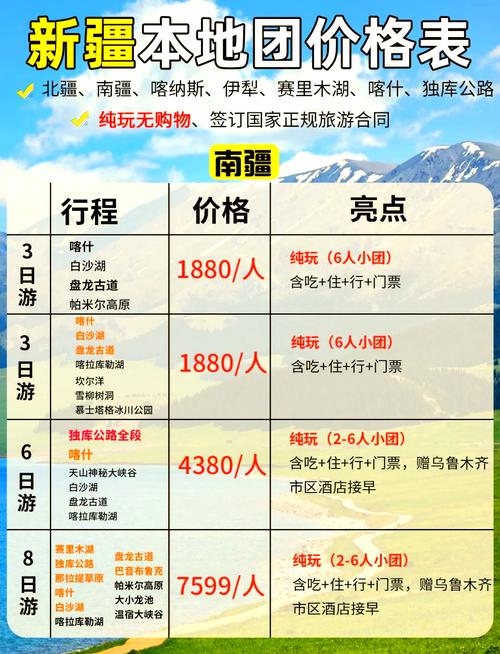 乌兰察布网站建设价格一般多少钱？-图2