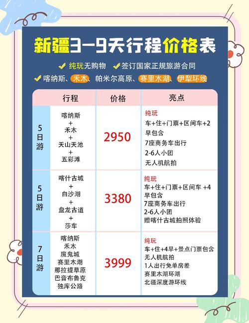 乌兰察布网站建设价格一般多少钱？-图3