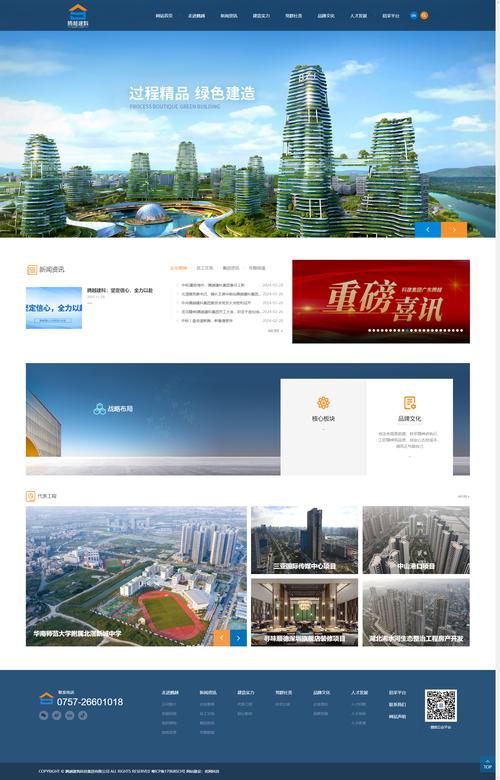 房地产公司网站建设如何提升品牌与获客效果？-图1