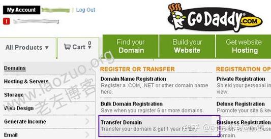 GoDaddy域名转出步骤有哪些？-图3