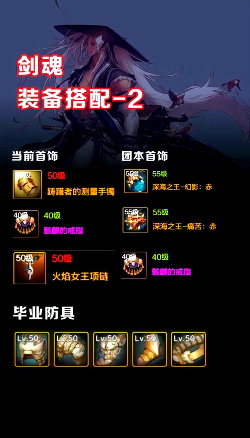 DNF命令指令怎么用？-图3