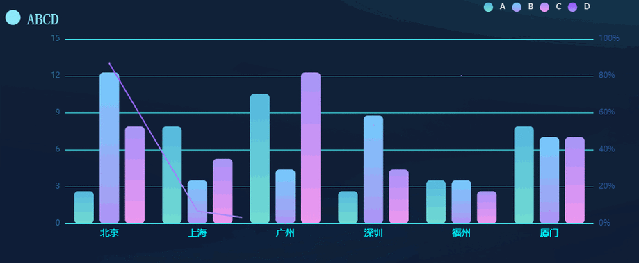 网站建设中动态图片怎么选？-图2