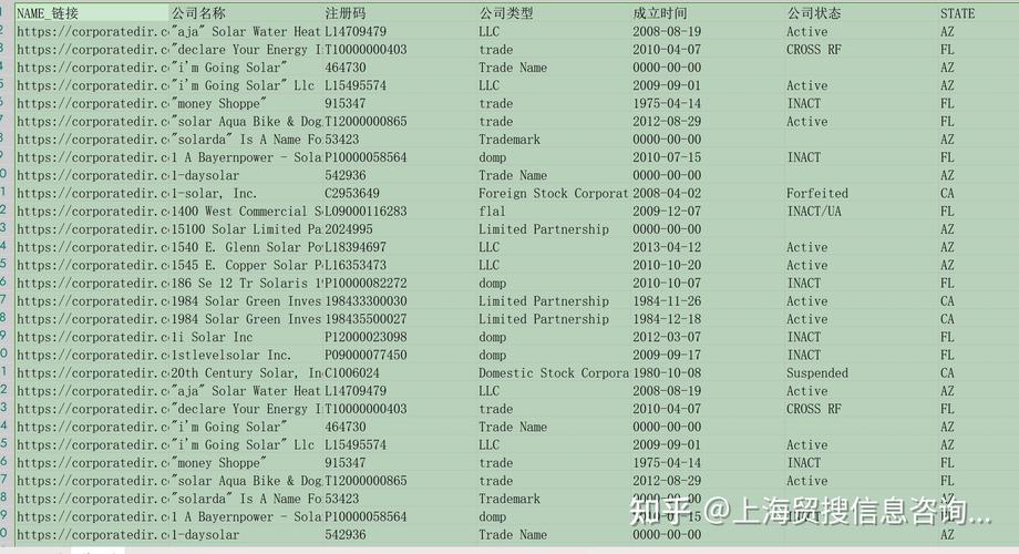 外贸网站怎么查?-图2 外贸网站怎么查?-图2