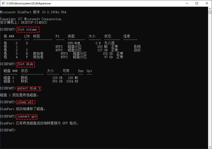 diskpart命令如何转换GPT分区?-图1 diskpart命令如何转换GPT分区?-图1