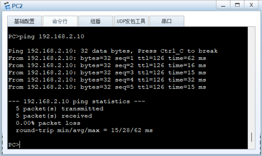 tracert命令如何追踪网络路径并定位故障？-图2