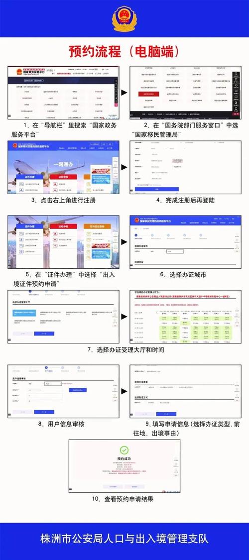 网站预约功能如何有效提升转化率？-图2