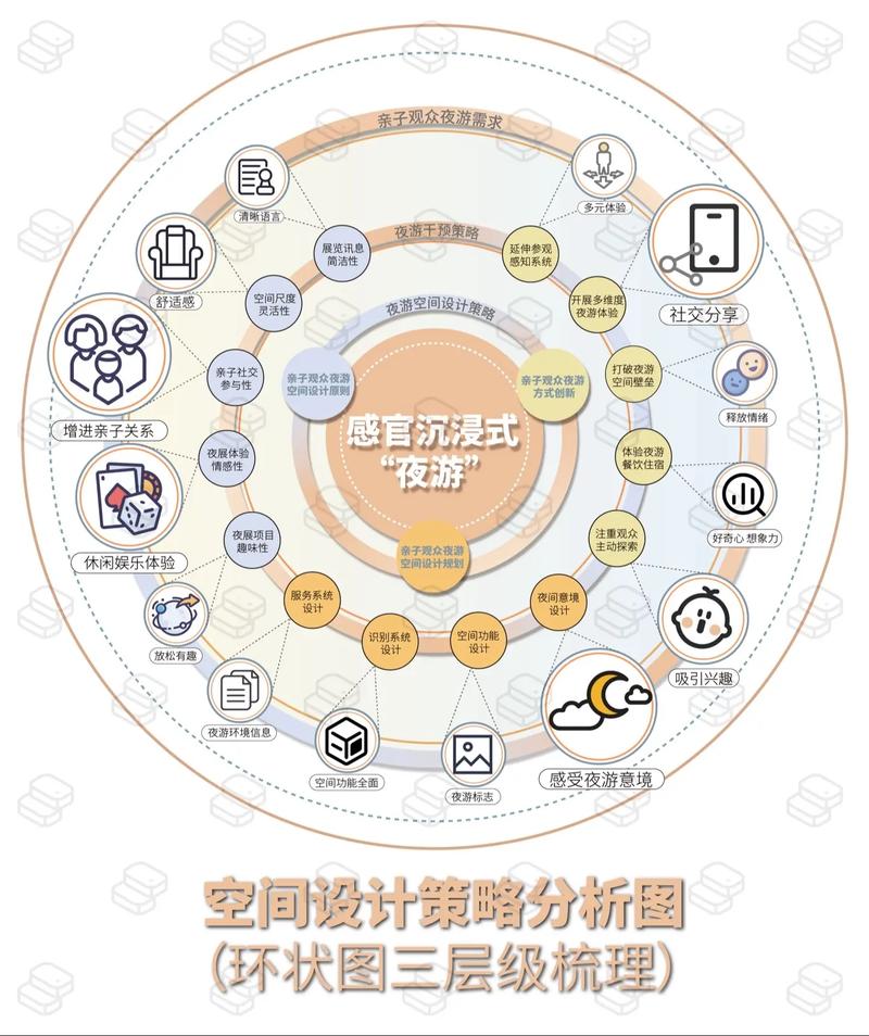 方案分析怎么做?关键步骤有哪些?-图1 方案分析怎么做?关键步骤有哪些?-图1
