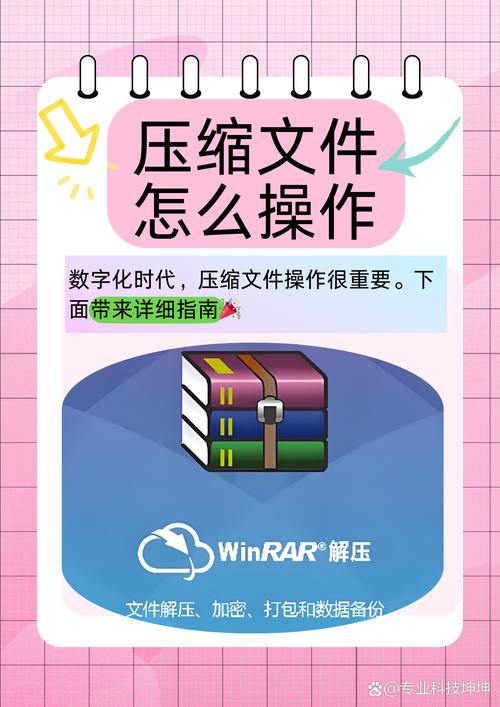 window压缩命令怎么用？-图3