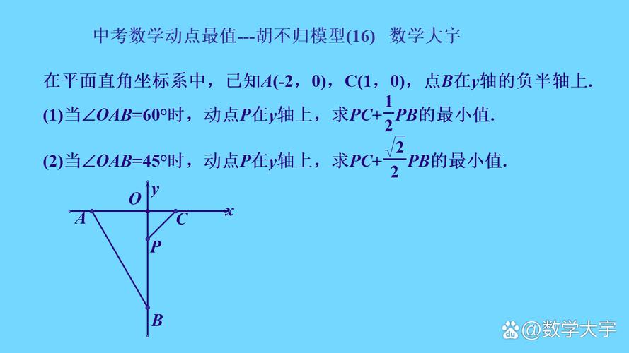 延长直线命令-图2