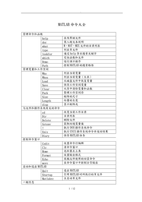 matlab find命令如何高效查找矩阵元素？-图1