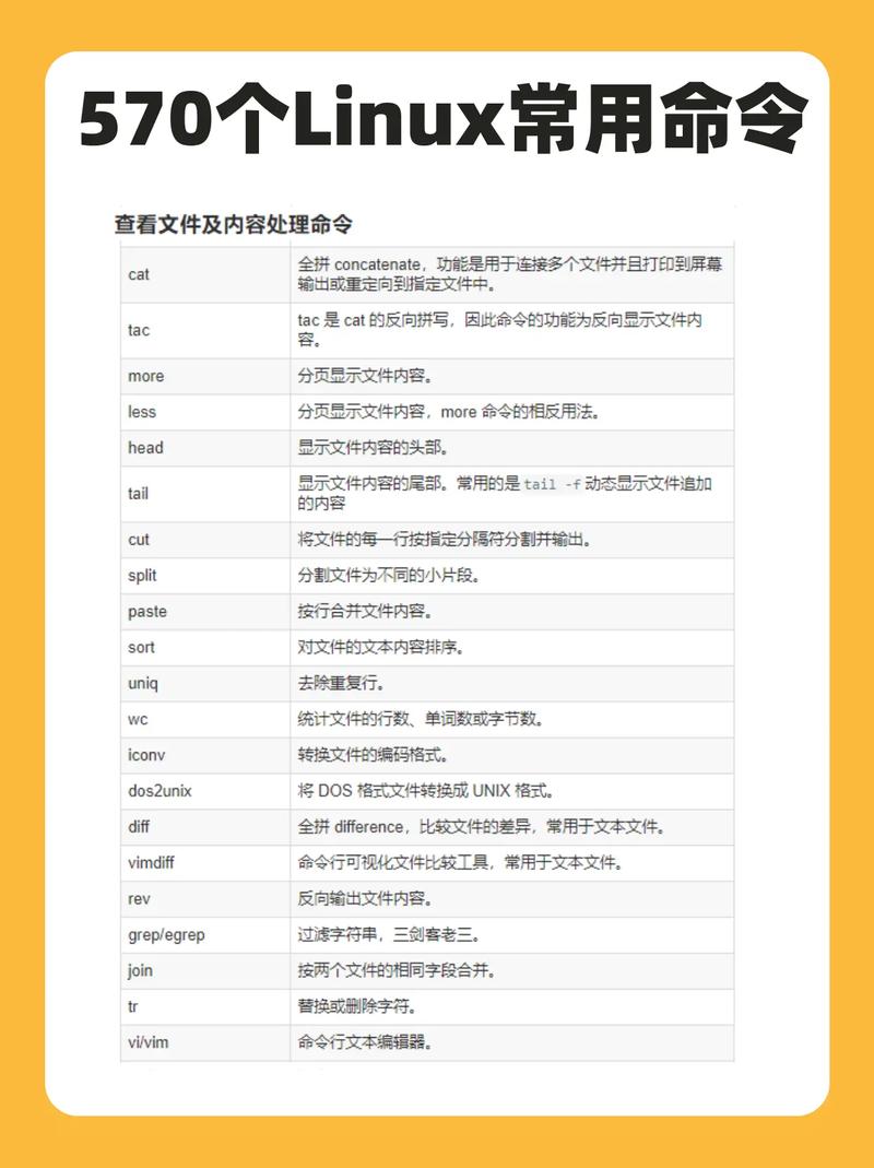 ap串口命令有哪些?-图1 ap串口命令有哪些?-图1
