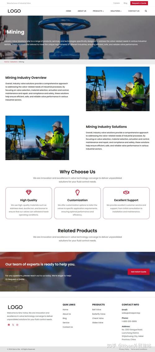 外贸网站模板如何快速制作？-图1