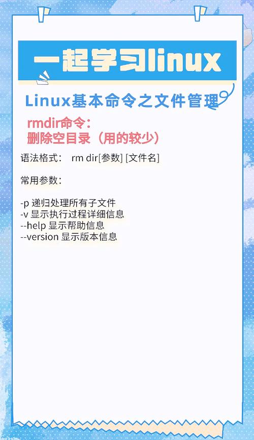 rmdir删除命令与rm有何区别？-图1