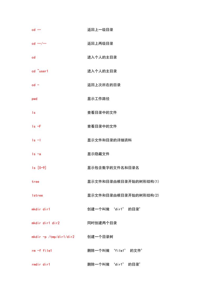 bat命令教程有哪些实用技巧?-图1 bat命令教程有哪些实用技巧?-图1