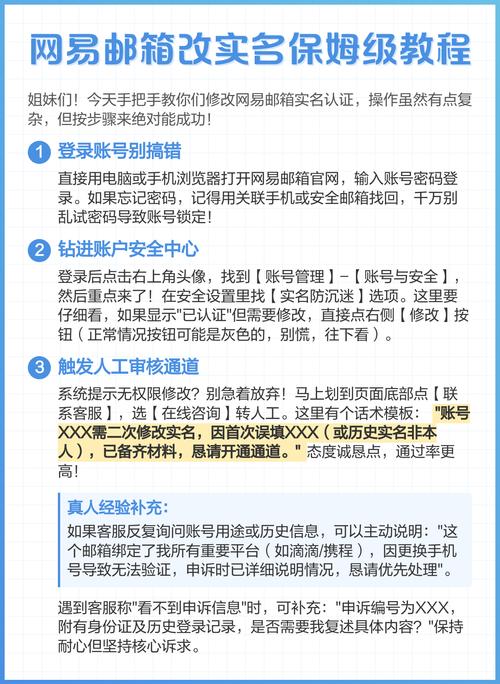 网易邮箱域名怎么改？-图2