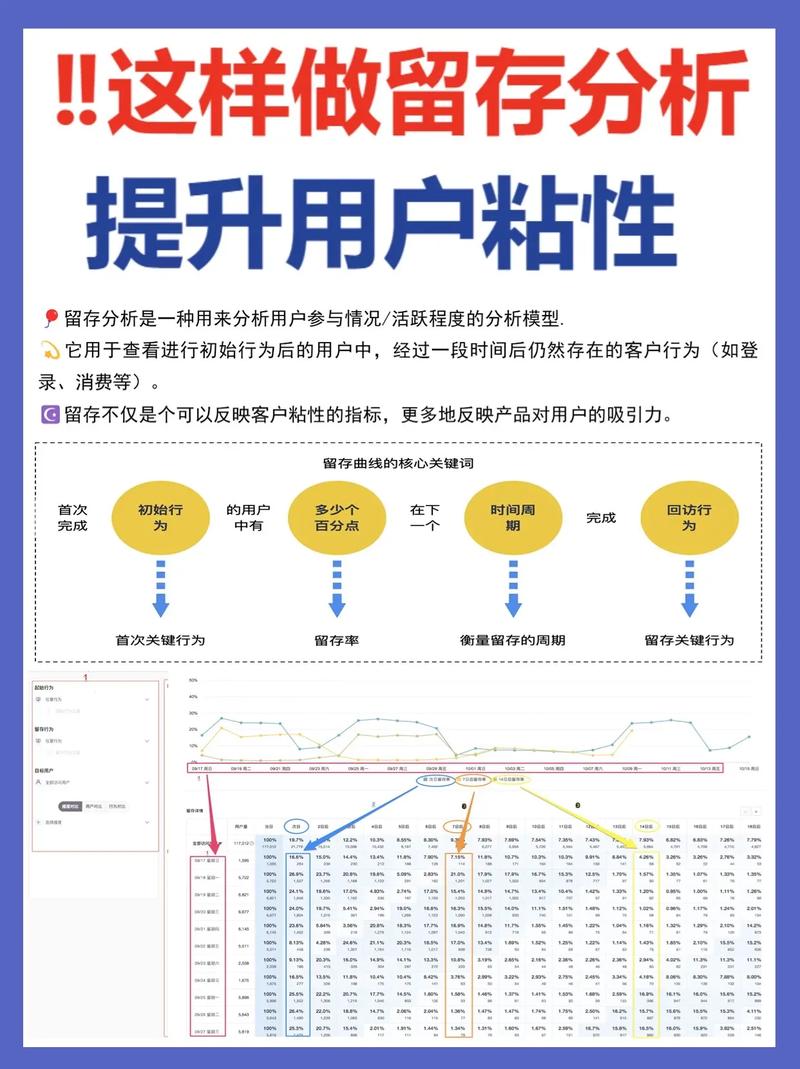 网站粘性如何有效提升?-图2 网站粘性如何有效提升?-图2