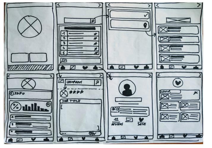 App界面绘制的关键步骤是什么？-图3