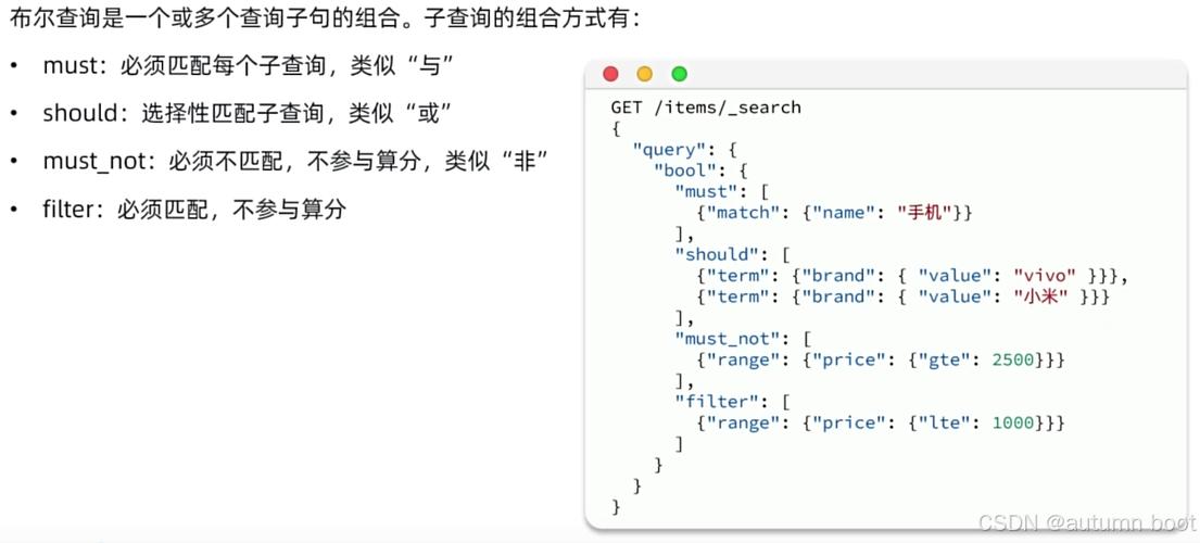 es查询命令有哪些常用语法？-图3