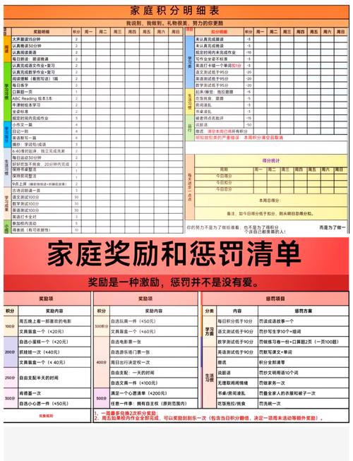span标签如何动态赋值？-图1