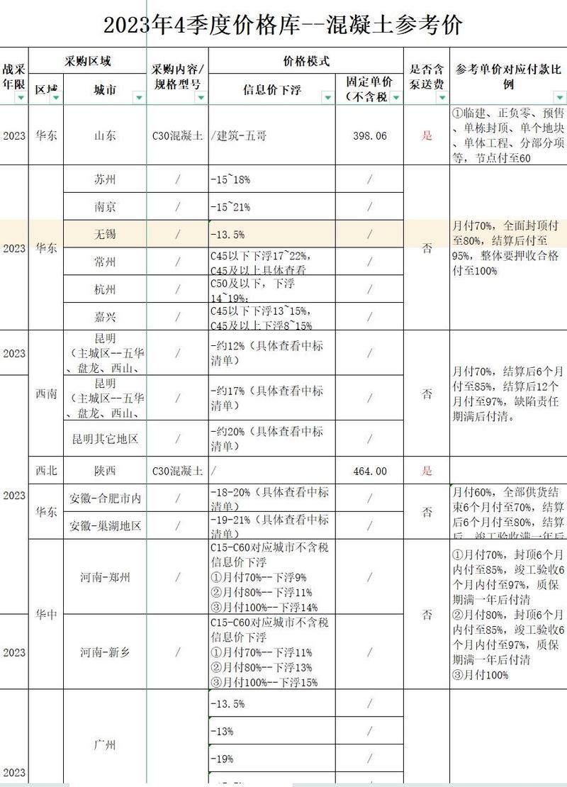 企业网站建设多少钱？影响价钱的因素有哪些？-图3