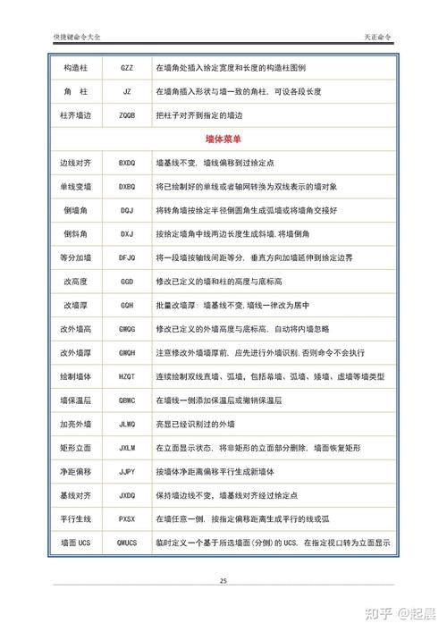 天正平板命令如何快速绘制复杂图形？-图2