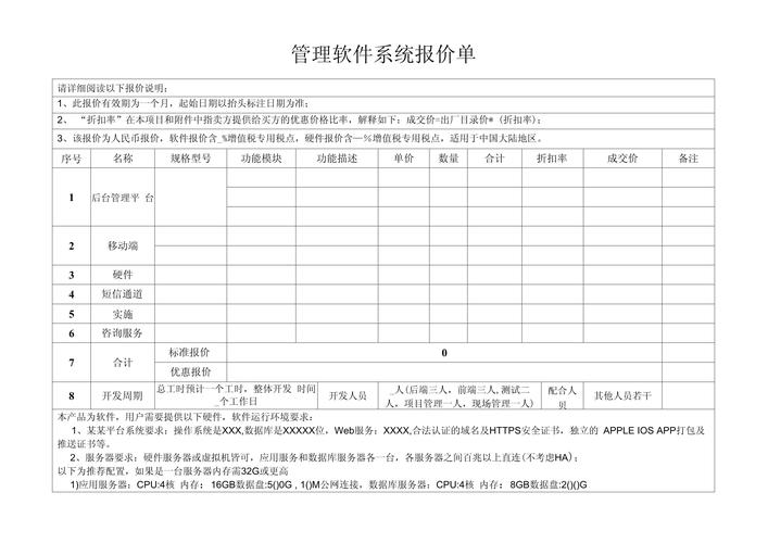 响应式网站建设报价单如何确定合理价格?-图1 响应式网站建设报价单如何确定合理价格?-图1