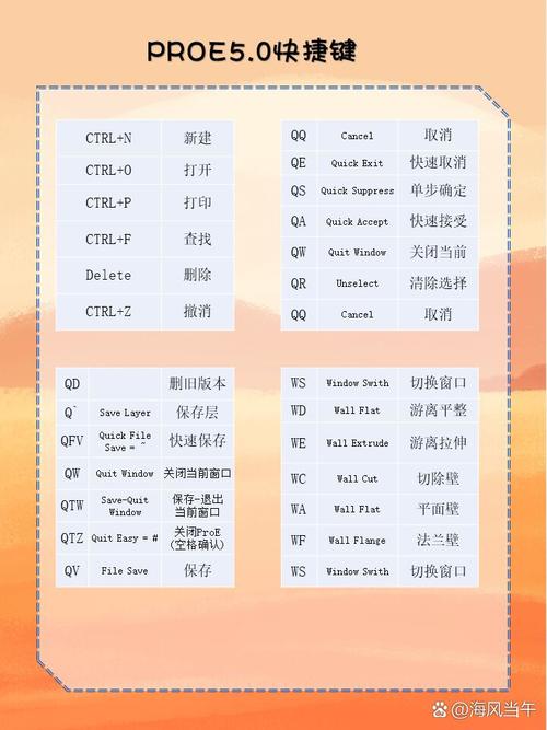 ProE删除命令在哪?如何快速删除对象?-图1 ProE删除命令在哪?如何快速删除对象?-图1